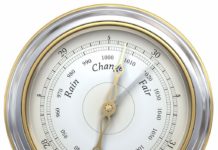 Le baromètre des thérapeutes – COVID19 Le baromètre des thérapeutes