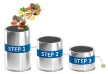 Rétablir l’équilibre intérieur grâce à la fermentation en cascade